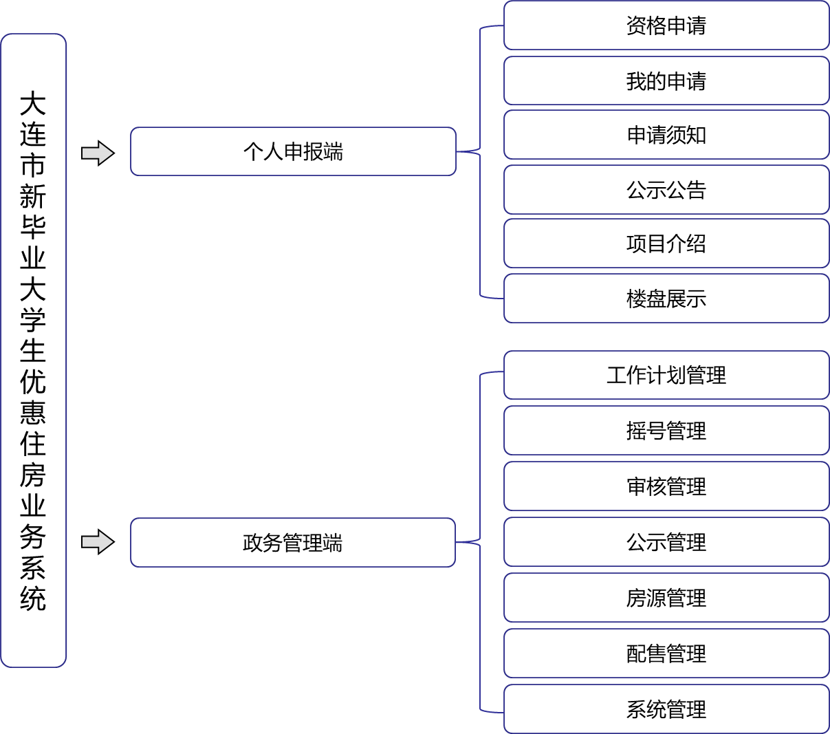 系统功能框图.png