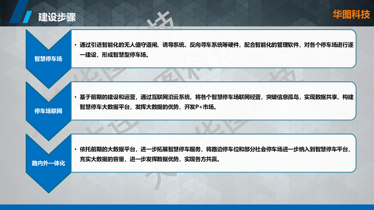 幻灯片5.PNG